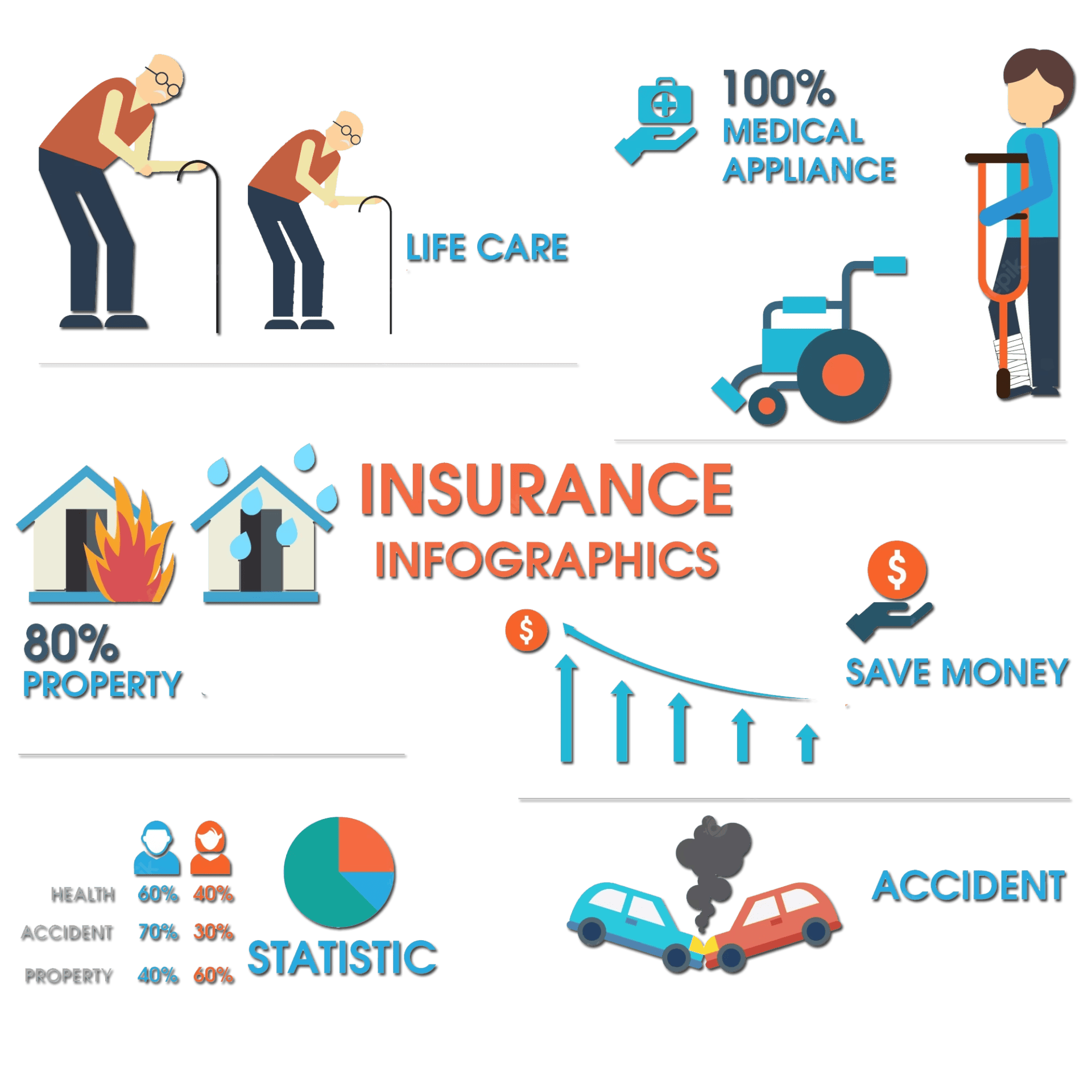 Insurance Software Company ibiixo