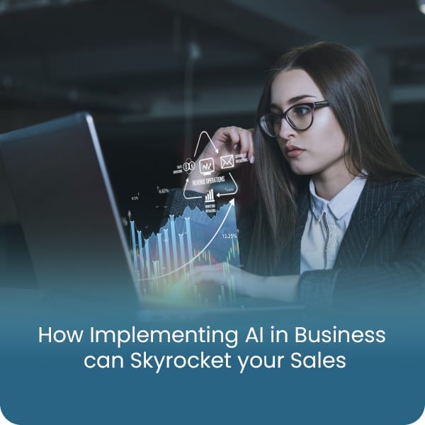 AI-in-Business-ibiixo