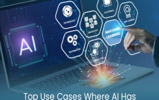 ai-use-cases-for-small-businesses-ibiixo